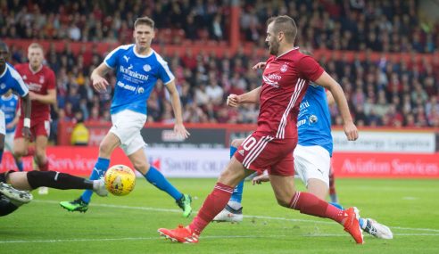 Aberdeen FC Travels To Georgia For Europa League Qualifier Against Chikhura