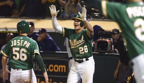 MLB Baseball Betting:  Los Angeles Angels at Oakland Athletics