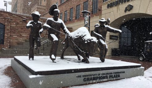 Colorado Buffaloes Football Offseason Preview