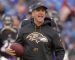 Kyle Shanahan Losing Coach of the Year Race