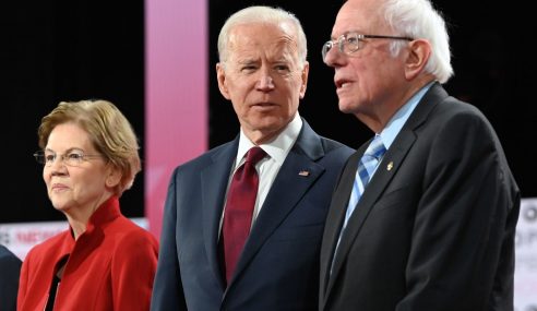 2020 United States Democratic Party Nominee Betting Odds