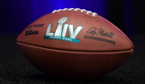 Super Bowl LIV Team Trends