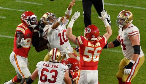 Under Review Show – Super Bowl LIV Aftermath and NFL Futures Odds