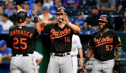 Orioles Opening With Lowest Regular Season Win Total At 56.5