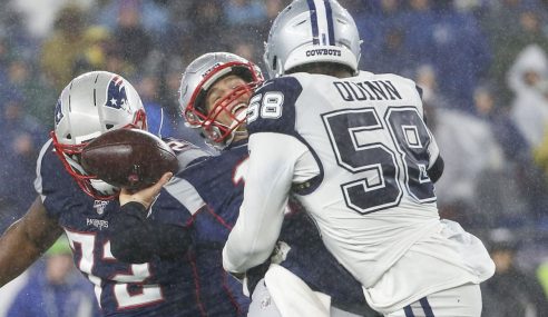 7 Best Tier 2 Edge Rushers Hitting the Market This Offseason Part 1