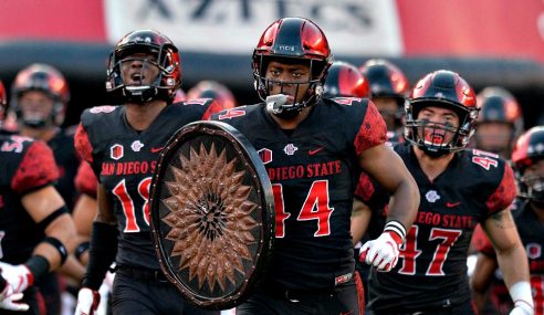 2021 Frisco Bowl Preview: UTSA vs. San Diego State