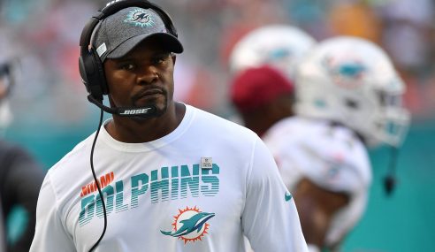 PREDICTING THE NFL’s COACH OF THE YEAR