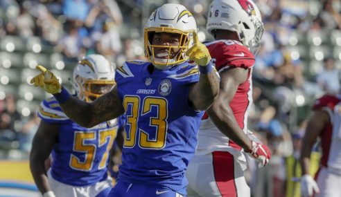 NFL PREVIEW: 2020 LAS ANGELES CHARGERS