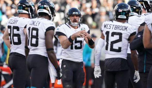 NFL PREVIEW: 2020 JACKSONVILLE JAGUARS