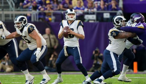 NFL PREVIEW: 2020 LOS ANGELES RAMS