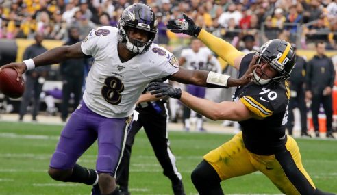 AFC NORTH 2020 PREVIEW