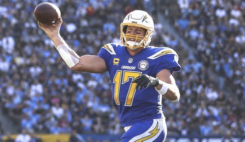 NFL PREVIEW: 2020 INDIANAPOLIS COLTS