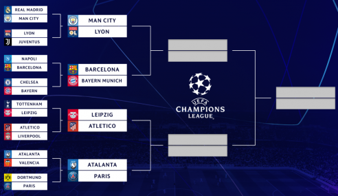 2019-20 Champions League Quarterfinals