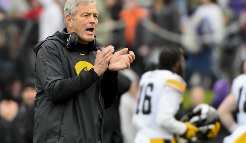 Iowa Hawkeyes Football Offseason Preview￼