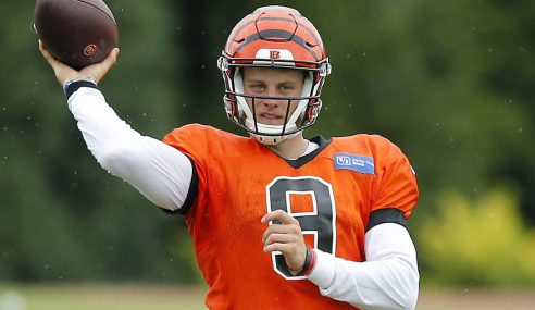TAKING STOCK: 2022 CINCINNATI BENGALS
