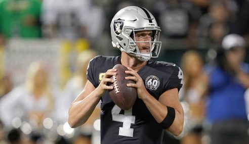 TAKING STOCK: 2022 LAS VEGAS RAIDERS