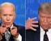 Odds to Win the 2020 United States Presidential Election Odds to Win the 2020 United States Presidential Election
