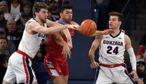 College Basketball Power Rankings – March 2