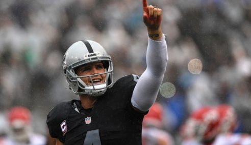 LAS VEGAS RAIDERS 2022 WIN PREDICTION
