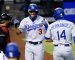 2021 MLB Team Preview: Los Angeles Dodgers