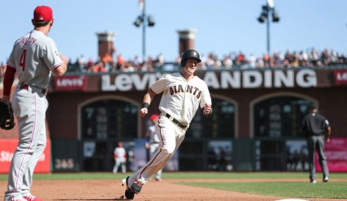2021 MLB Team Preview: San Francisco Giants