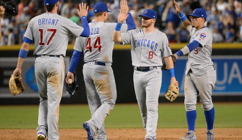 2021 MLB Team Preview: Chicago Cubs