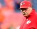 TAKING STOCK: KANSAS CITY CHIEFS
