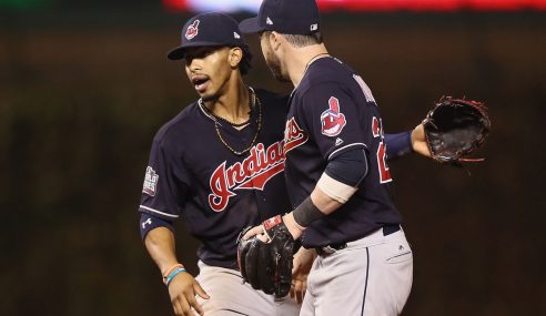 2021 MLB Team Preview: Cleveland Indians