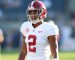 The 5 Best Cornerbacks In 2021 NFL Draft The 5 Best Cornerbacks In 2021 NFL Draft