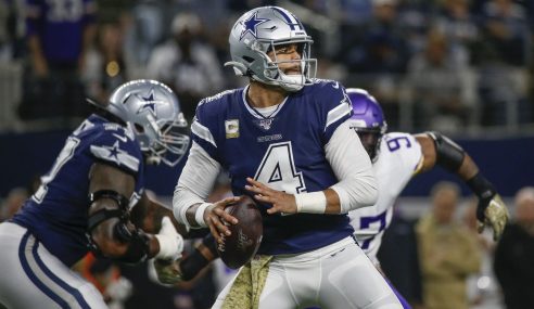2023 DALLAS COWBOYS WIN PREDICTION