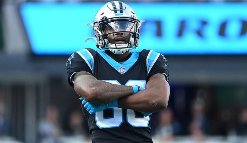 TAKING STOCK: CAROLINA PANTHERS