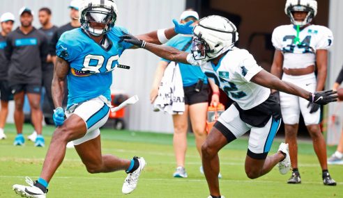 Carolina Panthers 2024-25 Season Preview: An Uphill Battle